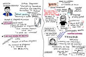 Graphic Notes 3