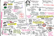 Graphic Notes 2