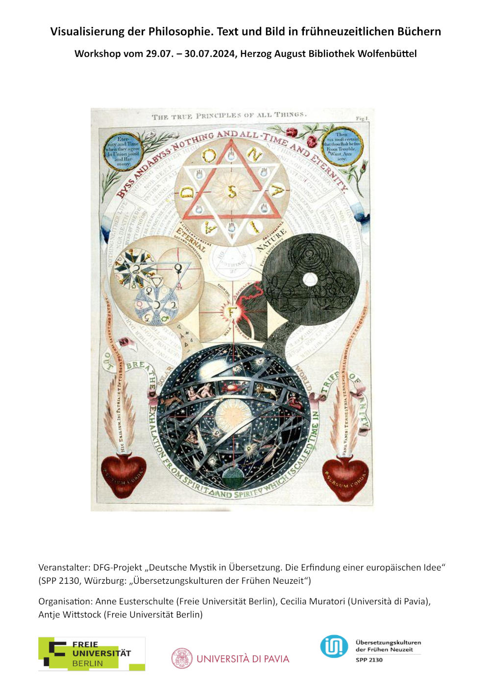 Poster „Visualisierung der Philosophie“