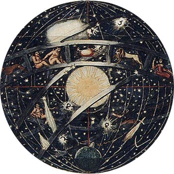 Visualisierung der Philosophie