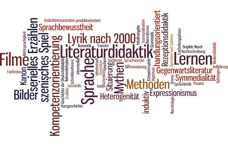 © FU Berlin, Didaktik der deutschen Sprache und Literatur / www.wordle.net