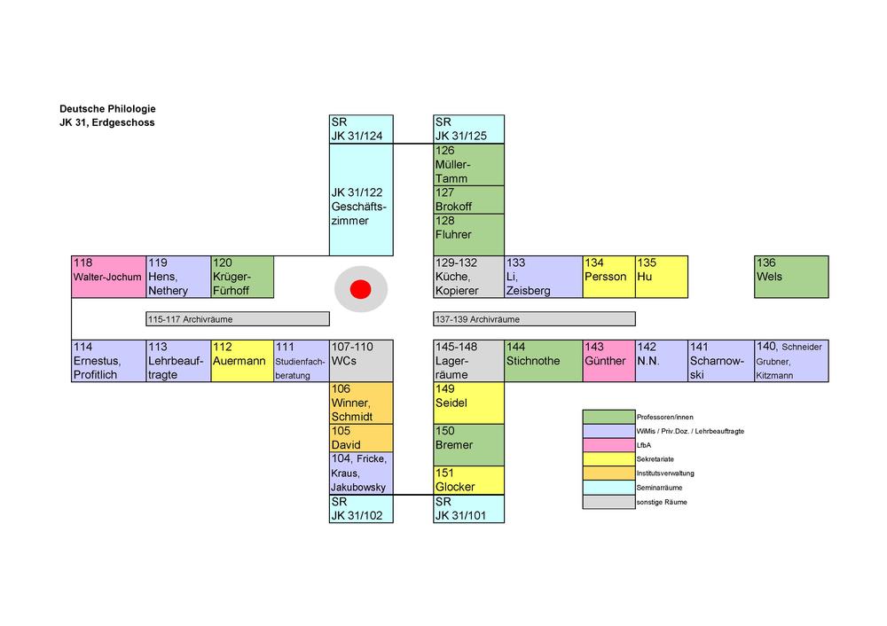 Raumplan Deutsche Philologie, JK 31 Erdgeschoss_November 2025