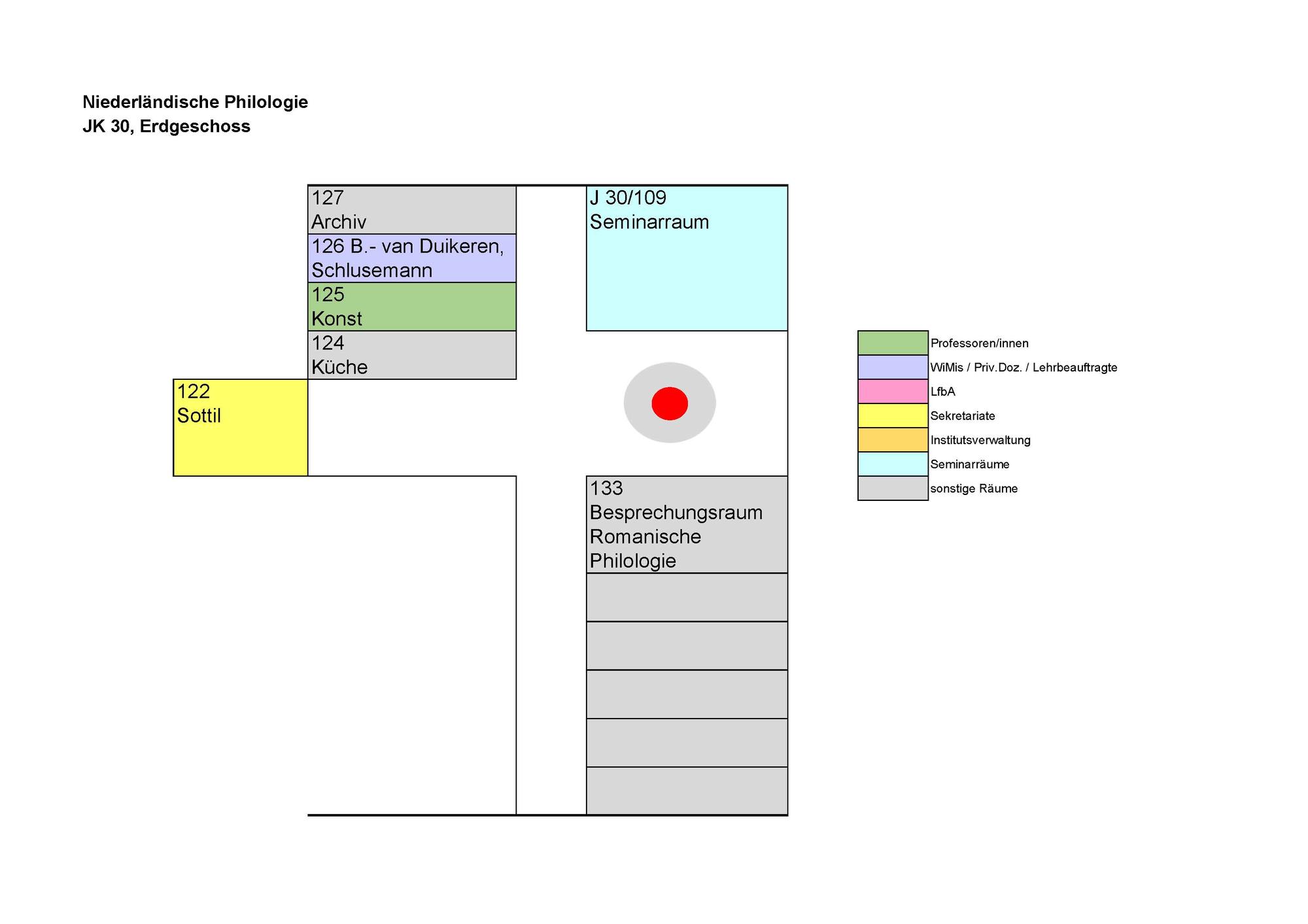 Raumplan Niederländische Philologie, JK 30 Erdgeschoss_November 2025