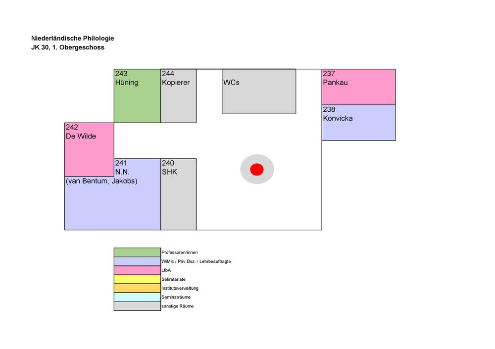 Raumplan Niederländische Philologie, JK 30 Obergeschoss_November 2025