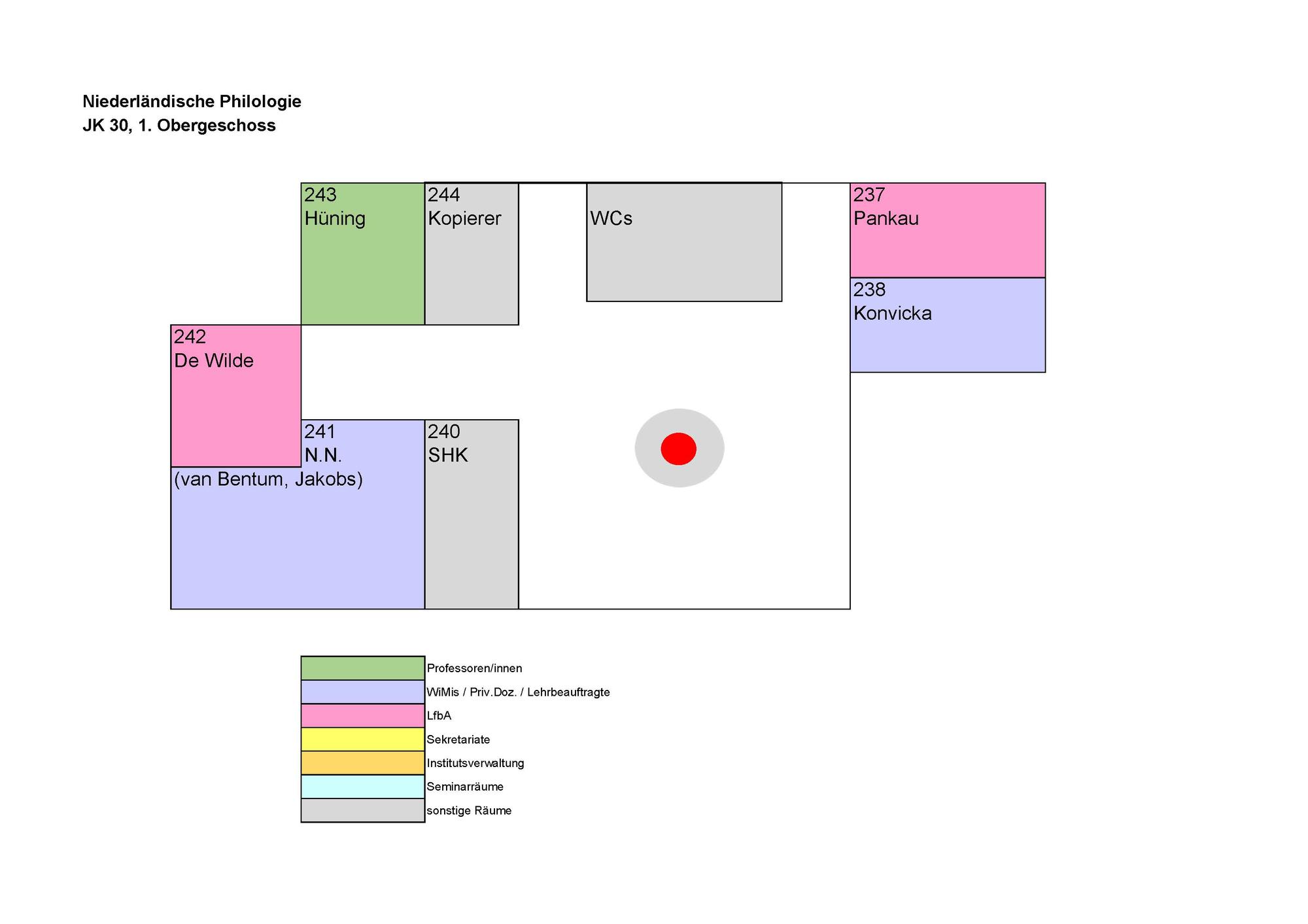 Raumplan Niederländische Philologie, JK 30 Obergeschoss_November 2025