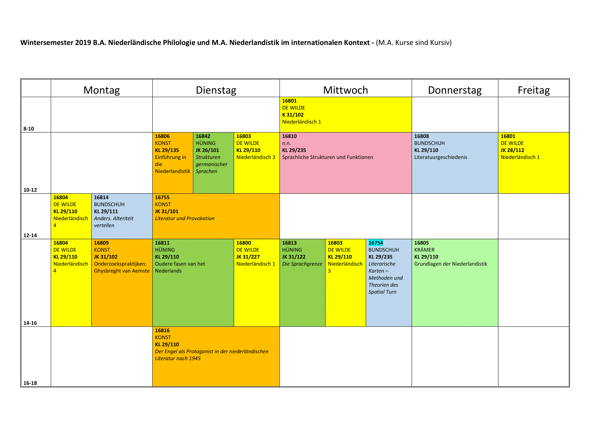 Vorlesungsverzeichnis Und Stundenplan Niederlandische Philologie