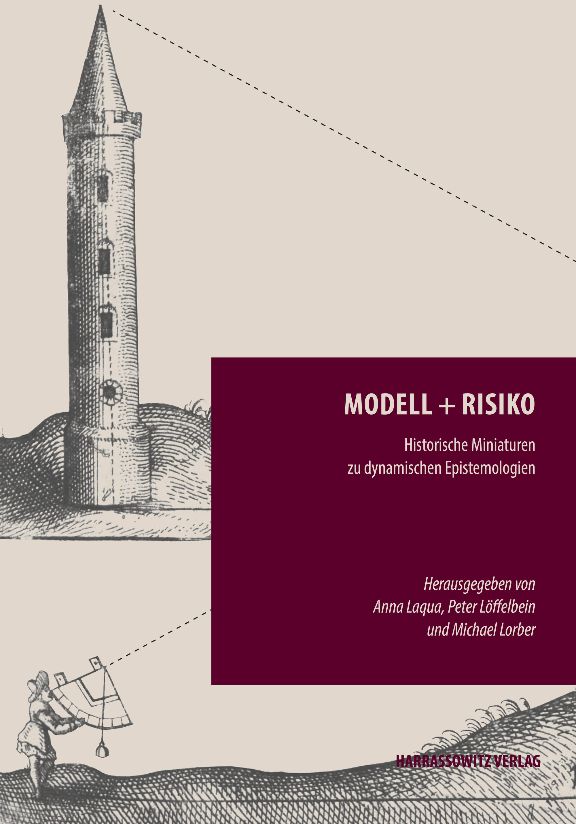 modell-risiko