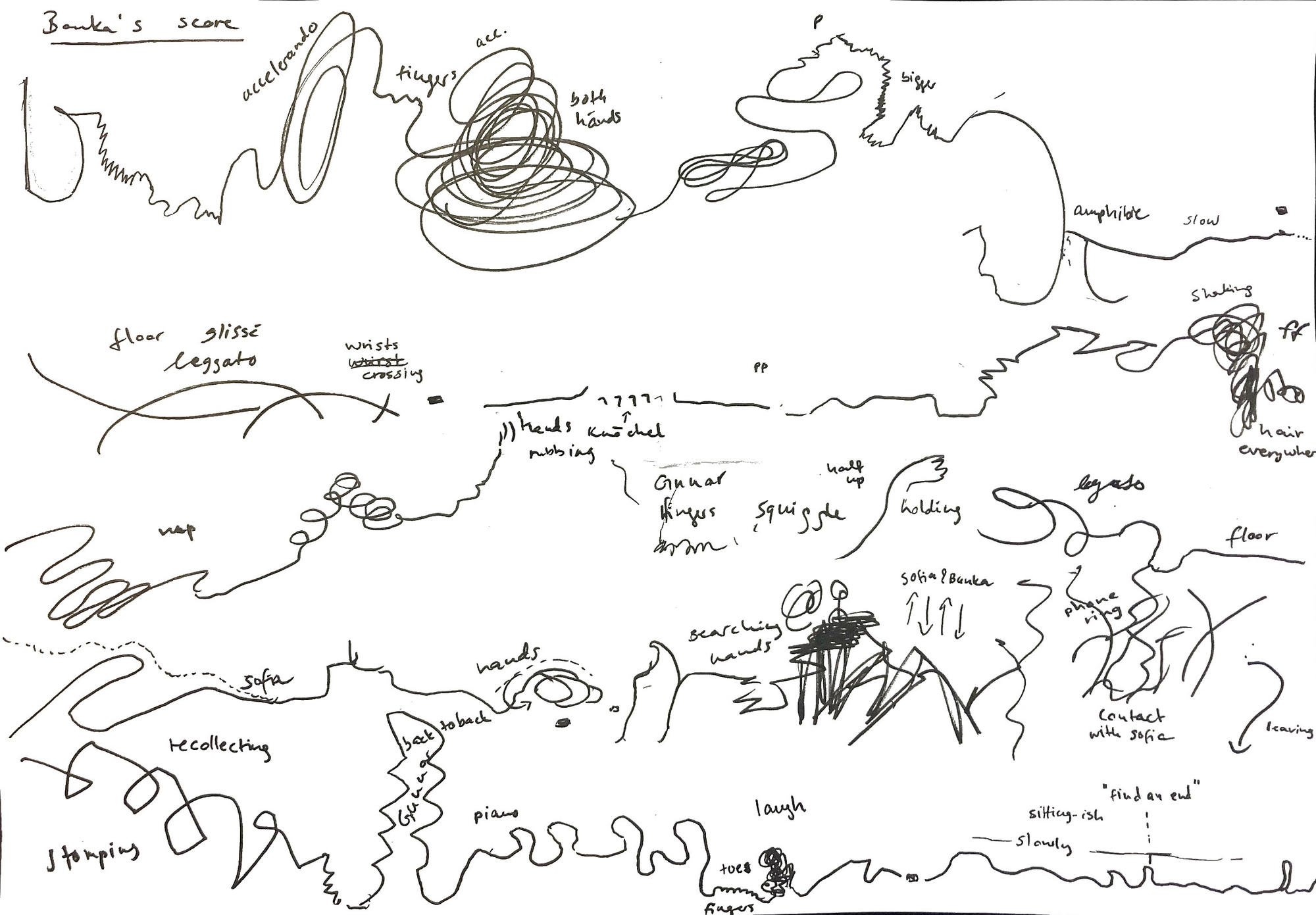 "Bauka's Score" by Rieke Nanninga